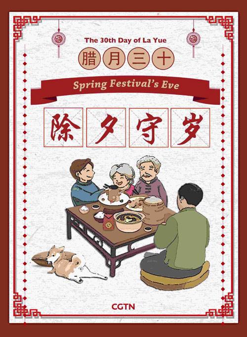 春节倒计时：中国人过年都有哪些传统？(图7)