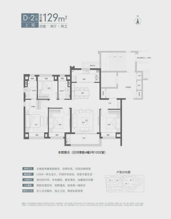 『国贸虹桥璟上』2024官方网站-国贸虹桥璟上官方详情-上海房天下(图15)