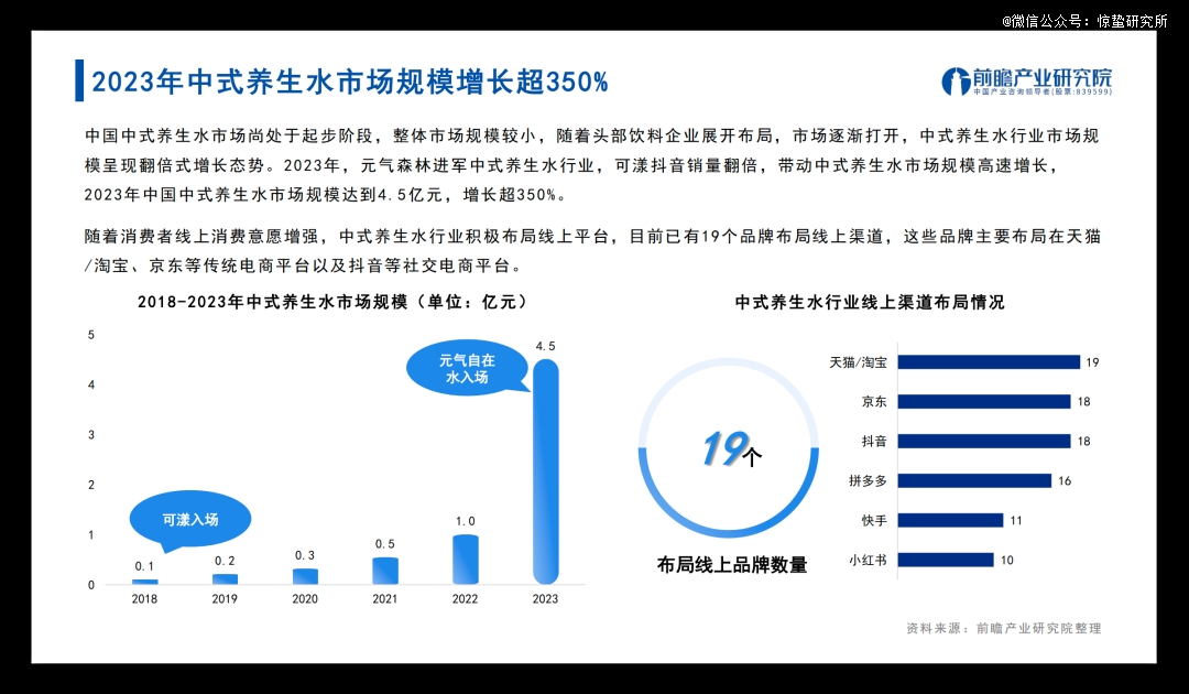 新中式消费出圈解锁8个「年轻人市场」(图2)