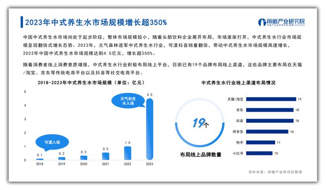 新中式消费出圈解锁8个“年轻人市场”(图19)