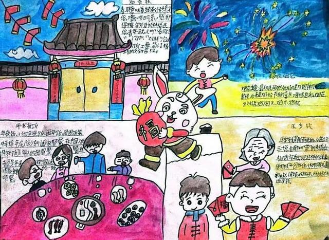 分享年味手抄报怎么画(图3)