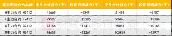 「数据看盘」多只豆包概念股遭机构卖出 游资、量化联手抢筹五洲新春(图6)
