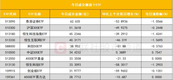 「数据看盘」多只豆包概念股遭机构卖出 游资、量化联手抢筹五洲新春(图4)
