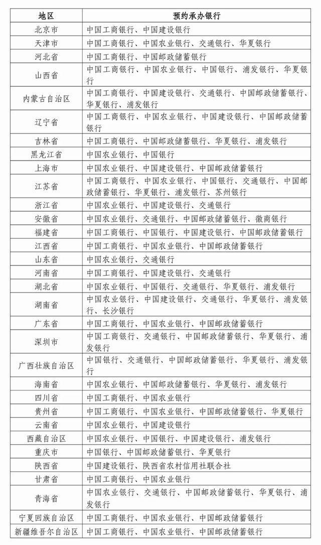 最新发布！两周后开“抢”！事关上海人过个“扎台型”的新年(图6)