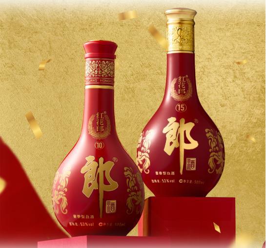 祭出一揽子“春节工具” 红花郎领跑红火征程(图6)