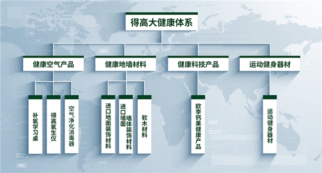 得高旺众新春巨奉真情超值补贴惊喜大酬宾！(图4)