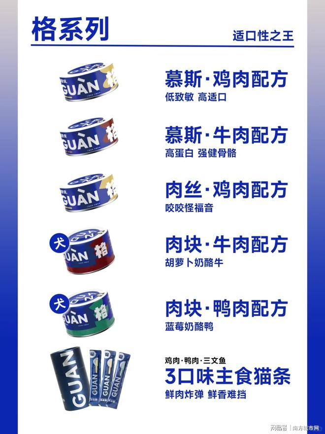 国产宠粮品牌格吾安新年礼盒送给爱宠的新年好礼(图10)