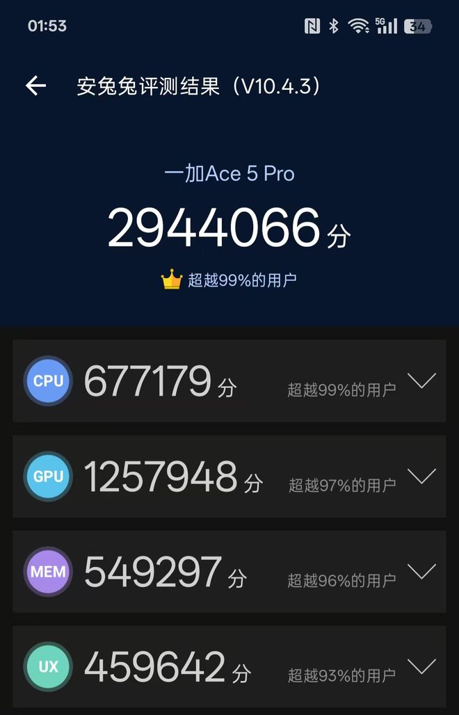 春节好礼送人送自己看这一篇就够了(图3)