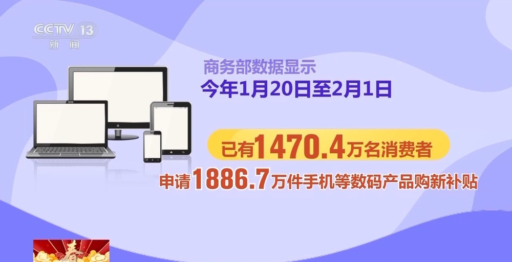 辞旧“焕”新 政策补贴继续“点燃”春节消费市场(图5)