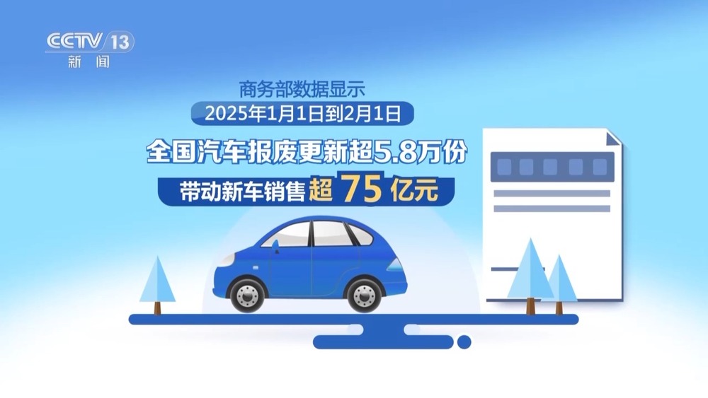 辞旧“焕”新 政策补贴继续“点燃”春节消费市场(图19)