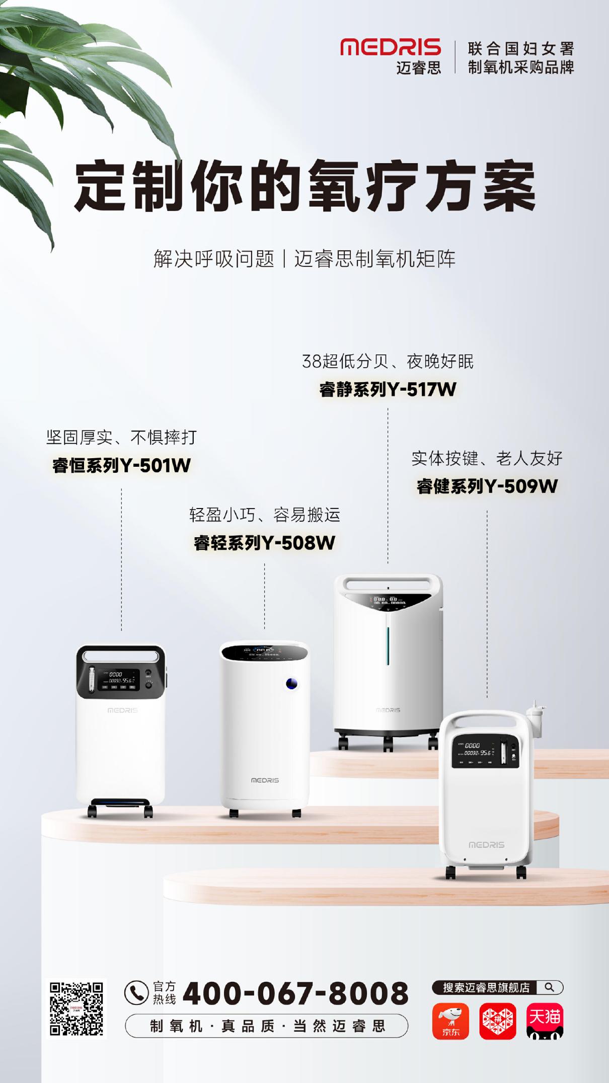 年货新趋势送礼新选择——迈睿思制氧机引领年轻人新春送礼新潮流(图1)