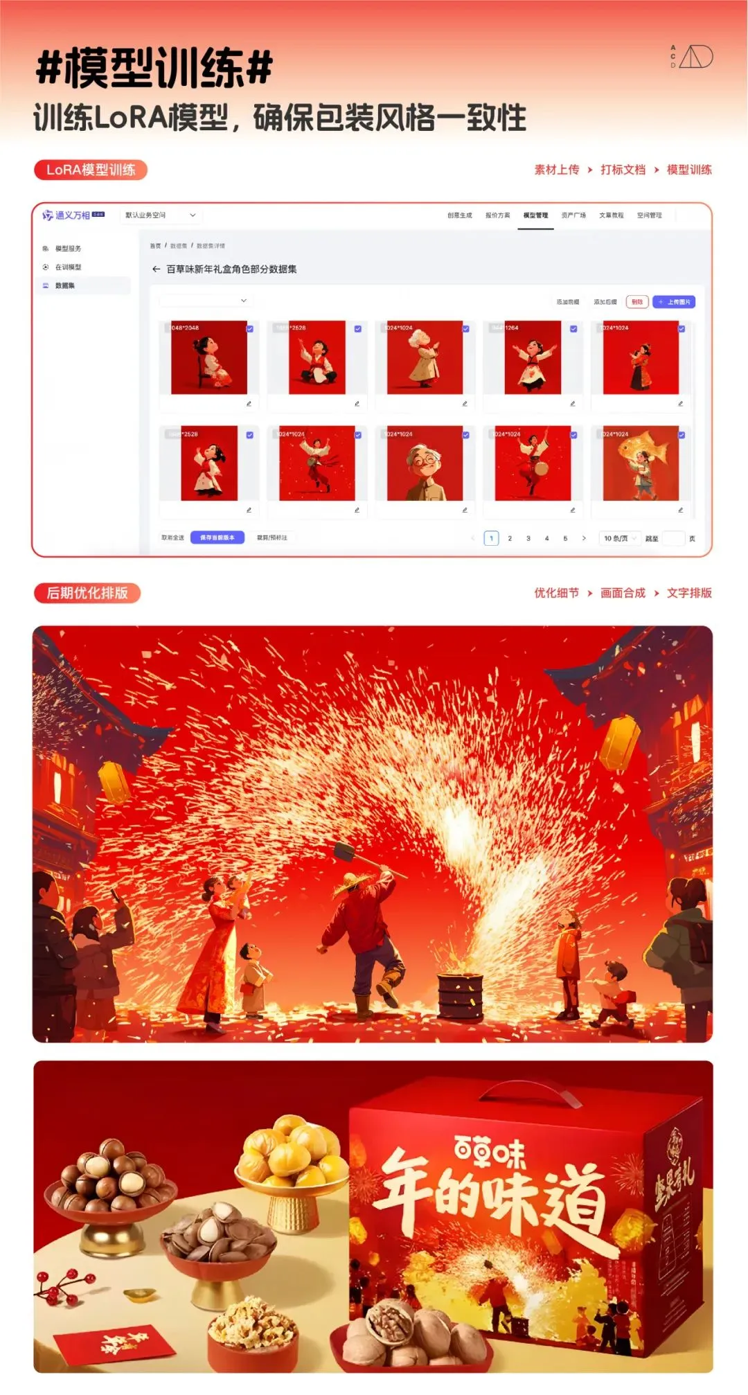 AI焕新百草味新年非遗礼盒(图5)