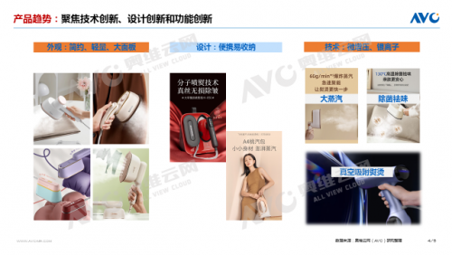 2025年环境健康电器市场表现(图8)