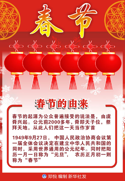 2025蛇年春节年俗海报(图1)