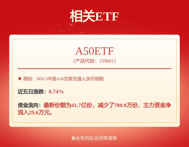 宁德时代获得发明专利授权：“充电系统、充电控制方法及桩”(图1)