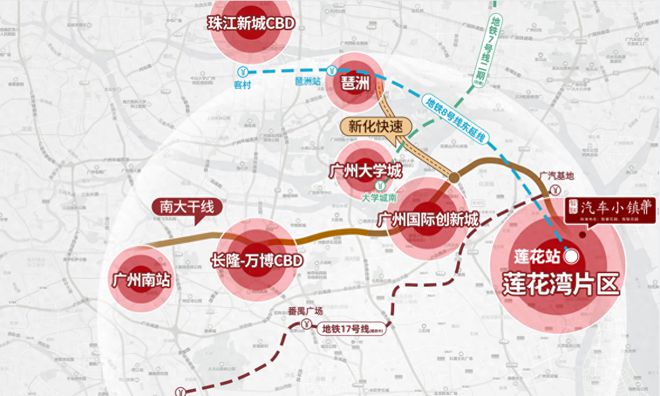 智联汽车小镇售楼处电话-智联汽车小镇楼盘官方热线-官方评测(图6)
