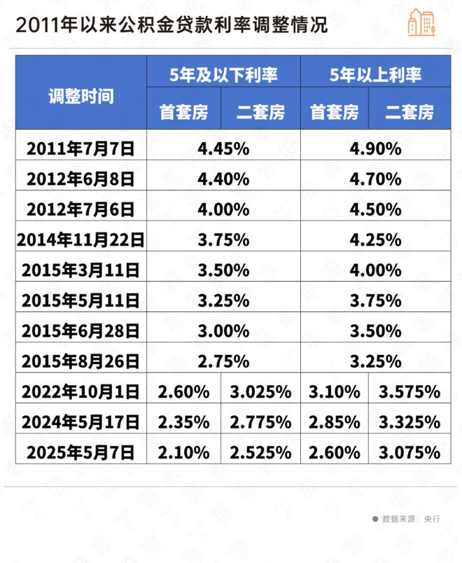 【官网发布】华纺棠樾售楼处 华纺棠樾官方发布：全实景呈现！(图20)