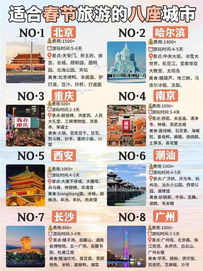 今年春节出现了四大反常现象预示着中国社会发生了深刻变动！(图8)