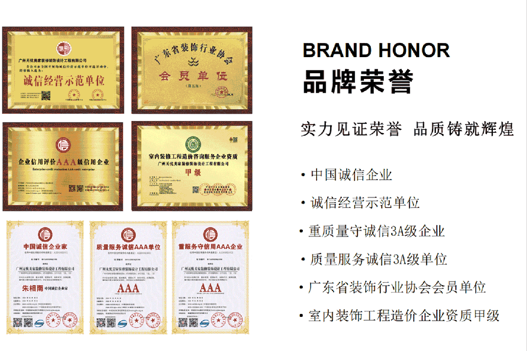 重磅！官方发布“好房子”改造计划！装修立省5万元广州业主速申请→(图1)