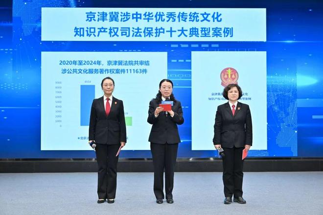 案例 京津冀三地高院共同发布“京津冀涉中华优秀传统文化知识产权司法保护十大典型案例(图1)