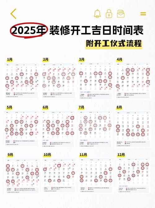 2025年装修吉日吉时一览表 2025装修吉日速查表(图1)