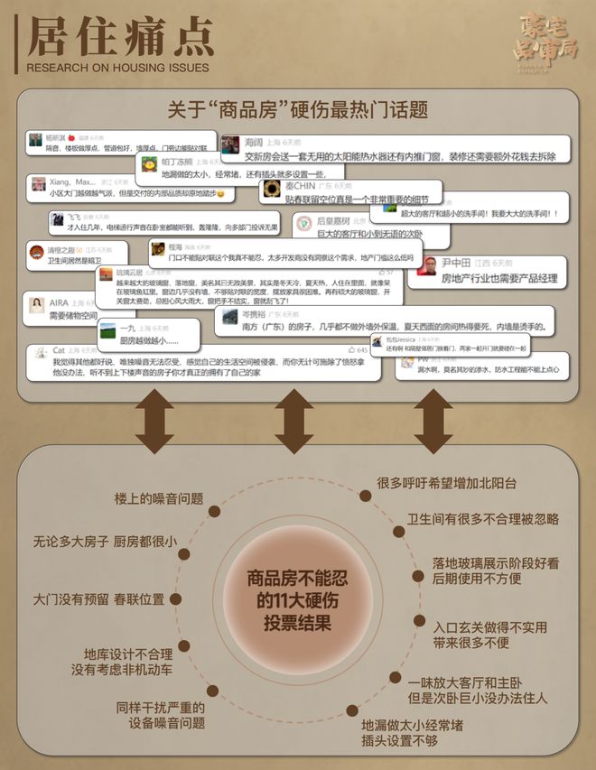 2025广州保利天曜丨保利·天曜售楼处官方网站-最新发布-房源房价!(图23)