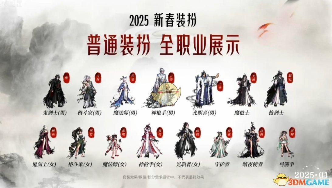 《DNF》2025新春装扮介绍(图2)