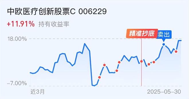 做好准备！假期六大利空A股6月大变天？(图4)