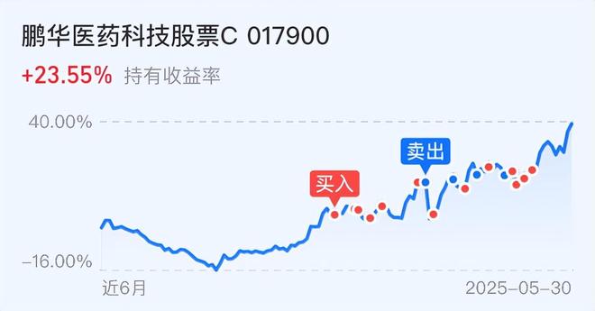 做好准备！假期六大利空A股6月大变天？(图5)