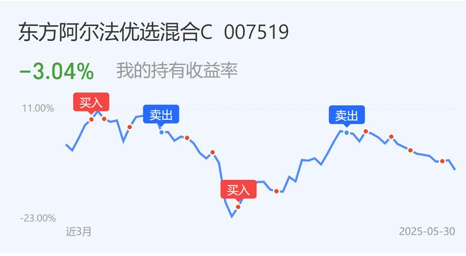 做好准备！假期六大利空A股6月大变天？(图6)
