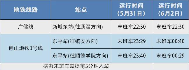 连续3晚佛山有大型演唱会！交通管制、指引(图2)