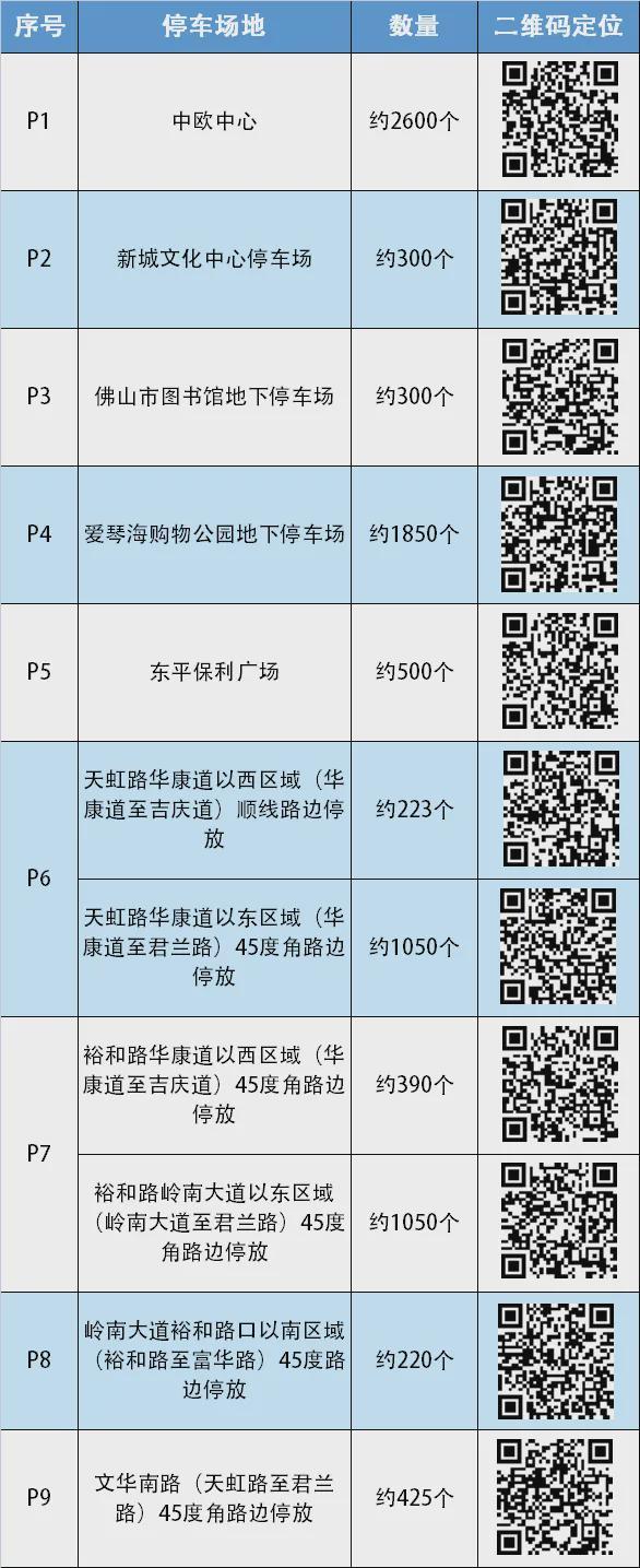 连续3晚佛山有大型演唱会！交通管制、指引(图4)