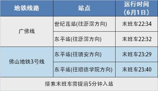 连续3晚佛山有大型演唱会！交通管制、指引(图5)