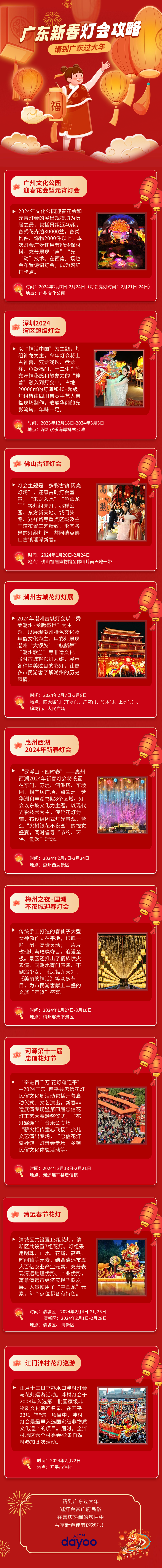 请到广东过大年丨“靓”灯！花灯璀璨耀羊城 新春灯会粤味浓(图7)