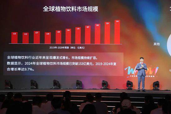 韧性增长王老吉做到了(图9)