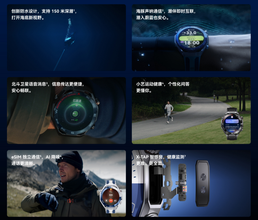 新年送礼”表”心意2025华为穿戴全品类种选购指南总有一款适合你(图5)