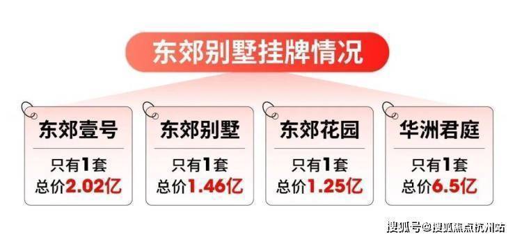 前滩公馆(售楼处)官方电话前滩公馆售楼中心前台电线楼盘百科楼盘官方网站测评中心电话来电预约看房(图7)