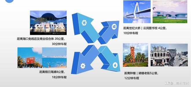 2026海口过年酒店打卡指南：适合全家入住的大空间套房深度测评(图2)