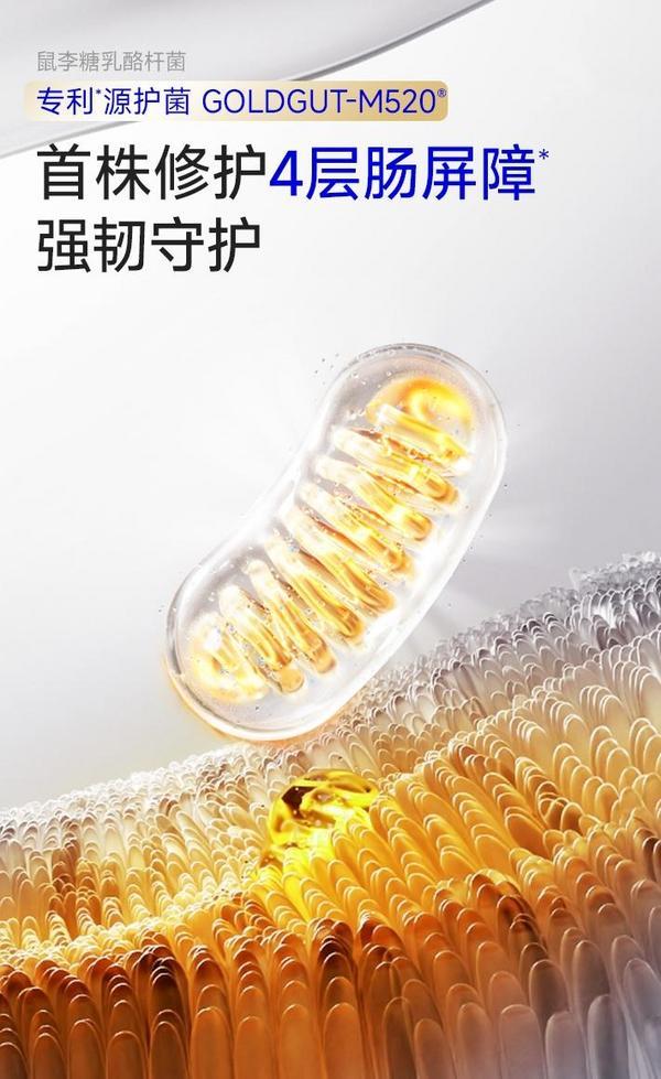 万益蓝WONDERLAB上新 “新年顺顺礼” 限定礼盒“肠顺”开启新年万事顺(图3)