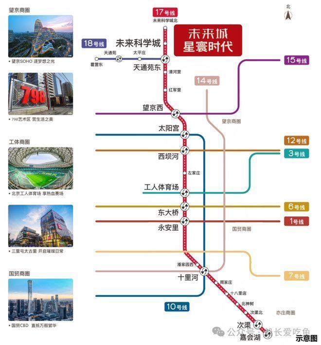 ⚡✧好房子@北京未来城星寰时代售楼处电话：楼盘详情 ➢新春优惠(图2)