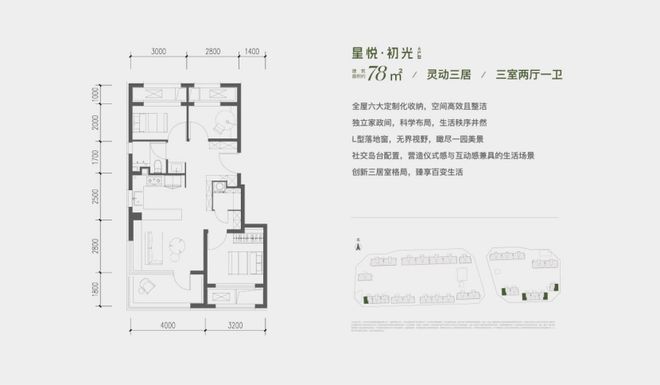 ⚡✧好房子@北京未来城星寰时代售楼处电话：楼盘详情 ➢新春优惠(图6)