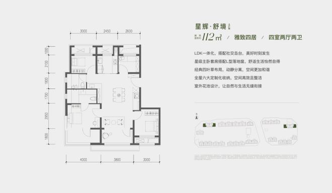⚡✧好房子@北京未来城星寰时代售楼处电话：楼盘详情 ➢新春优惠(图7)