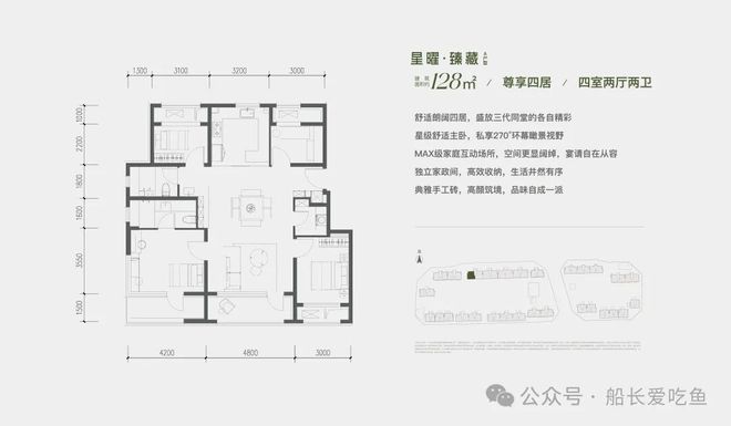 ⚡✧好房子@北京未来城星寰时代售楼处电话：楼盘详情 ➢新春优惠(图20)