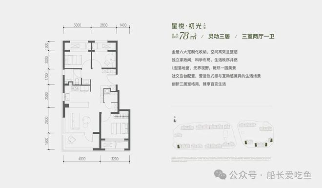 ⚡✧好房子@北京未来城星寰时代售楼处电话：楼盘详情 ➢新春优惠(图13)