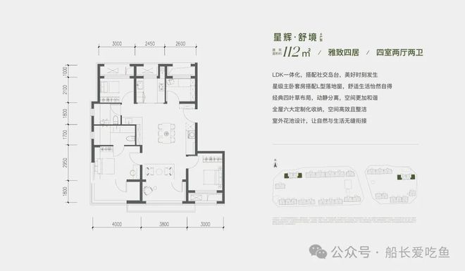 ⚡✧好房子@北京未来城星寰时代售楼处电话：楼盘详情 ➢新春优惠(图17)