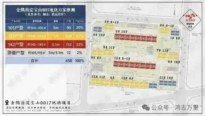 官方新春通告 北京隅海岄官方售楼处发布：以品质铸就传奇!(图5)