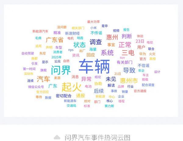 春节假期舆情监测：华住回应桔子酒店恐吓女顾客(图10)