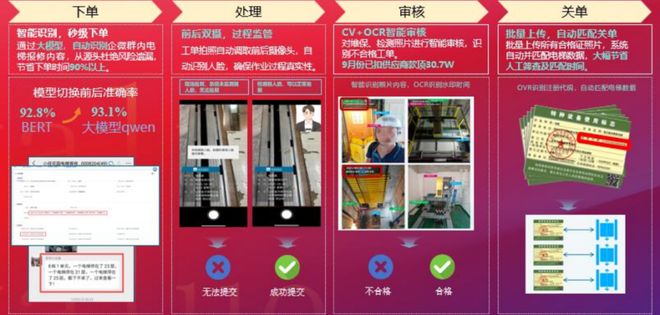 克而瑞物管重磅丨2026中国物业服务企业综合实力研究成果发布(图18)