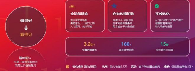 克而瑞物管重磅丨2026中国物业服务企业综合实力研究成果发布(图20)
