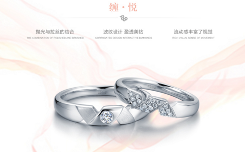 礼物添喜气过年买什么？(图1)